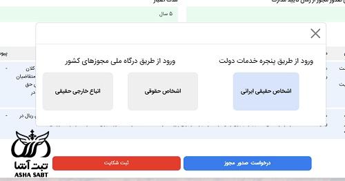 جواز کسب نمایشگاه اتومبیل 